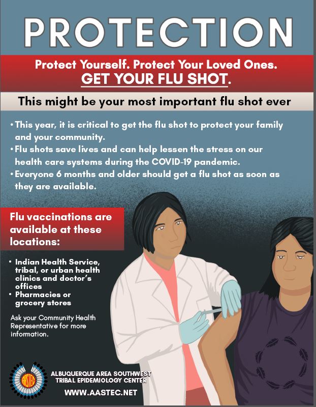 Protection-Get your Flu Shot